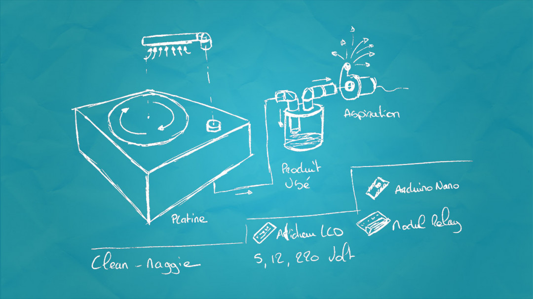 Clean-Maggie : Nettoyeur de Vinyles DIY